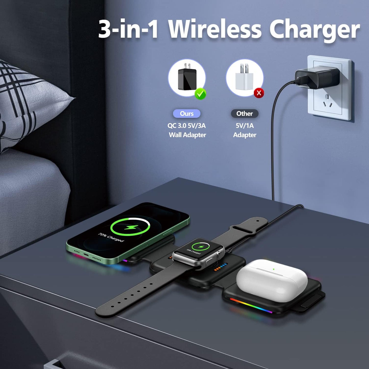 TriFold™ 3-in-1 Magnetic Wireless Charger Stand