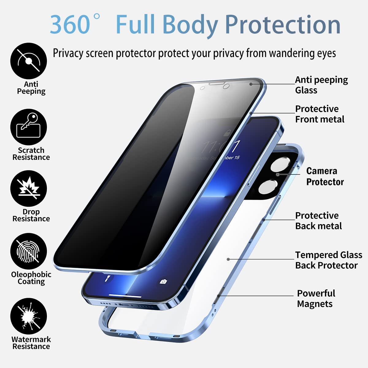 360° Anti Peep Magnetic Titanium Metal Case with Magic Screen Protector ( iPhone )