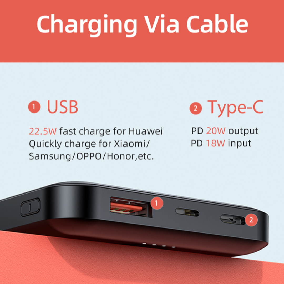 USAMS - QC+PD Fast Charging Magnetic Wireless Powerbank