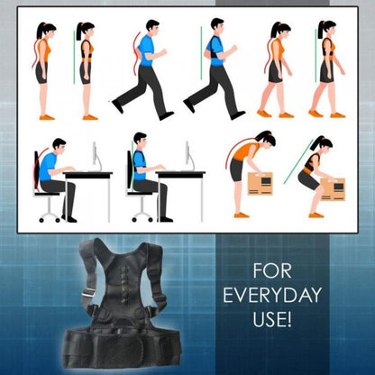 Posture Now - Relief From Bad Posture and Back Problems !