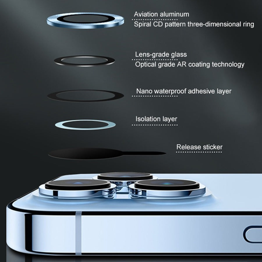 iPhone 14 Camera Ring Lens Protector