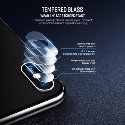 Rock ® iPhone X Camera Lens Glass Protector