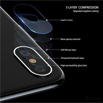 TOTU ® iPhone XS Camera Lens Glass Protector and Ring